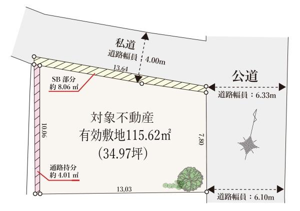 文京区本郷４丁目の売土地