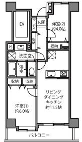 イトーピア目黒青葉台