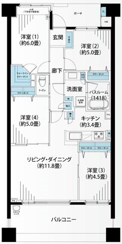 パークスクエア武蔵小杉