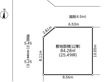 世田谷区赤堤３丁目の売土地