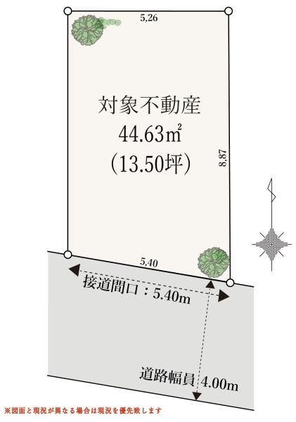 大田区大森西４丁目の売土地