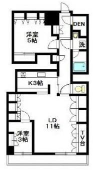 キャッスル共進