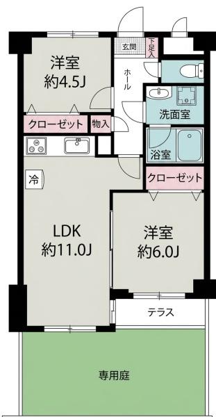 ライオンズマンション上野毛第３