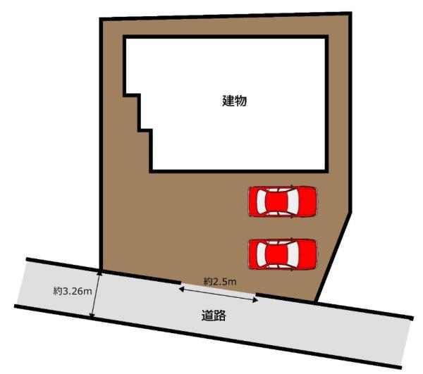 富士宮市小泉の土地