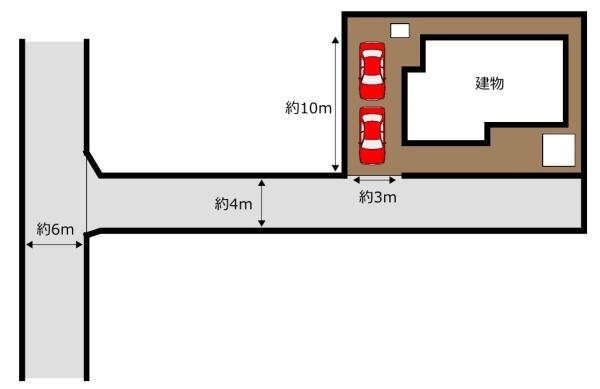富士宮市山本の中古一戸建て