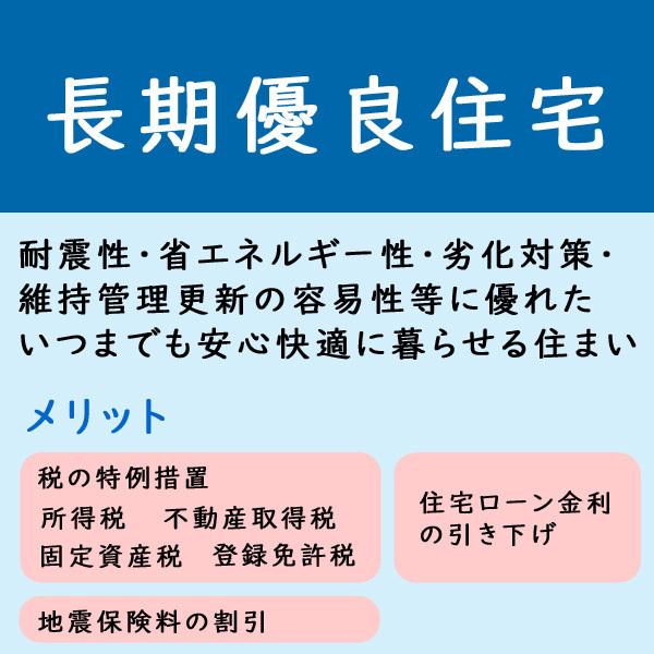 京都市北区上賀茂中山町の中古一戸建て