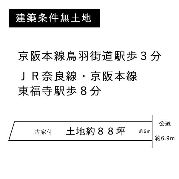 京都市東山区本町１９丁目の土地