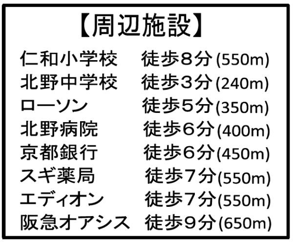 京都市上京区堀川町の土地