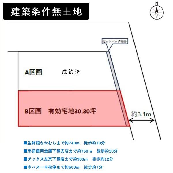 京都市左京区下鴨中川原町の土地