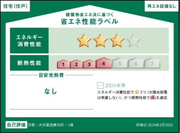 京都市北区大将軍西鷹司町の新築一戸建