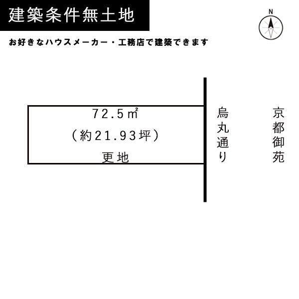 京都市上京区烏丸通一条下る龍前町の売土地