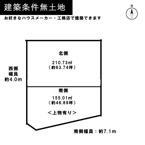 南側