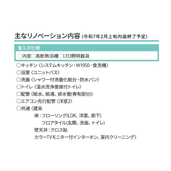 ライオンズマンション西陣南