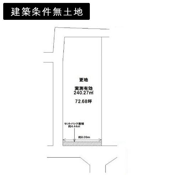 京都市左京区岡崎北御所町の売土地