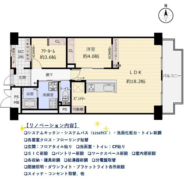 ネオコーポ東山