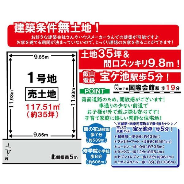 １号地