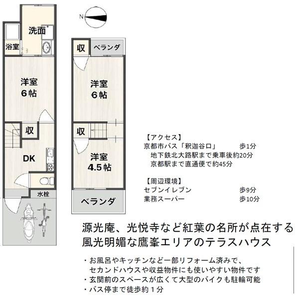 京都市北区大宮玄琢北東町の中古テラスハウス
