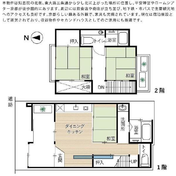 京都市左京区古川町筋通仁王門下る東門前町の中古一戸建