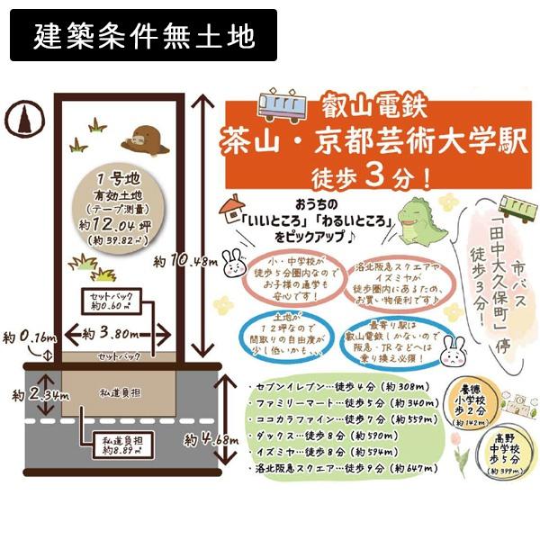 １号地