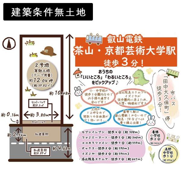 ２号地