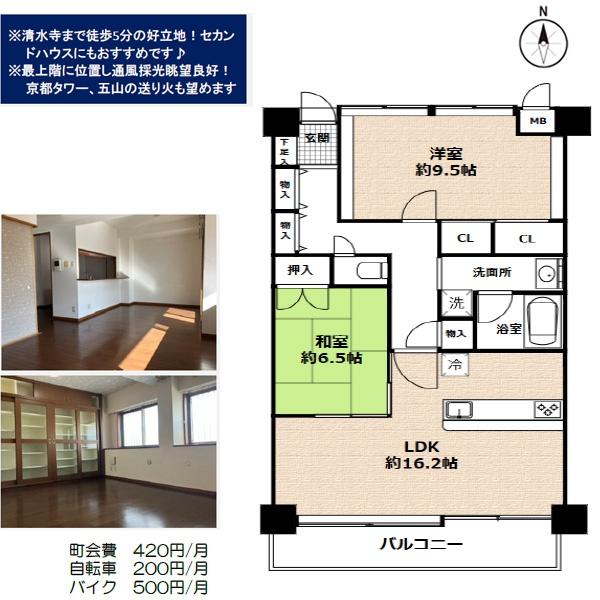 エステムコート清水坂千都ステージ