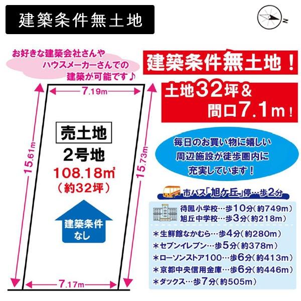 京都市北区紫野泉堂町の土地