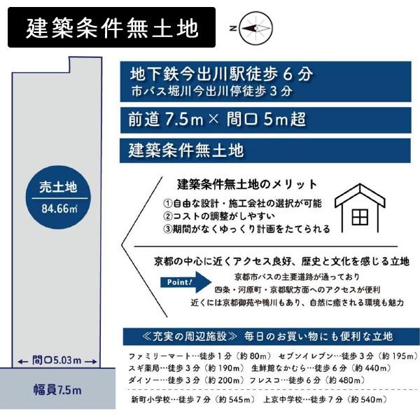 京都市上京区針屋町の土地