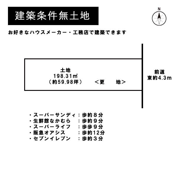 京都市右京区太秦安井東裏町の売土地