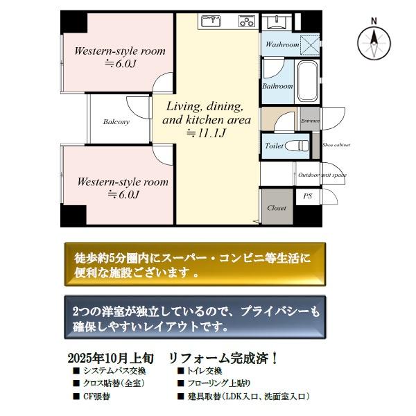 シンフォニー北野東