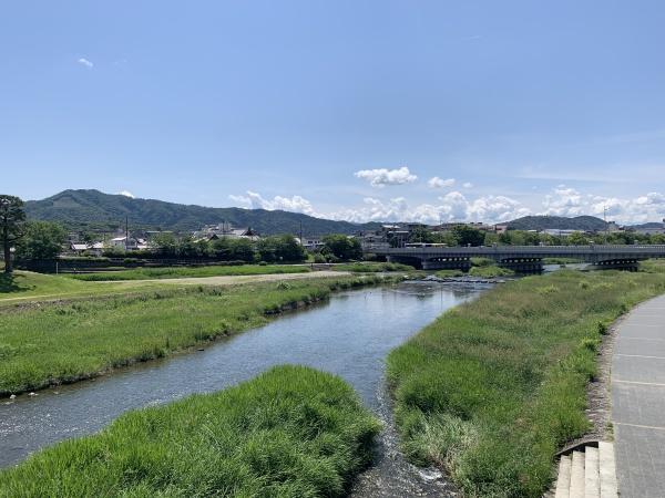 京都市左京区吉田中阿達町の中古一戸建て(鴨川デルタ)