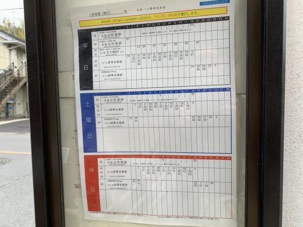 グランコート洛北