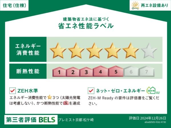 プレミスト京都松ヶ崎