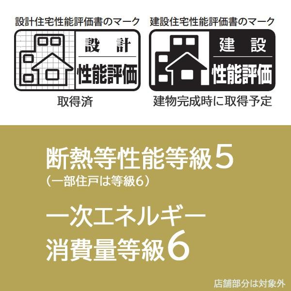プレミスト京都松ヶ崎