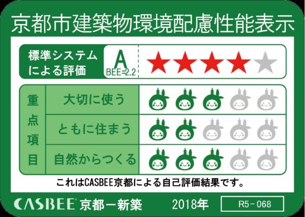 プレミスト京都松ヶ崎