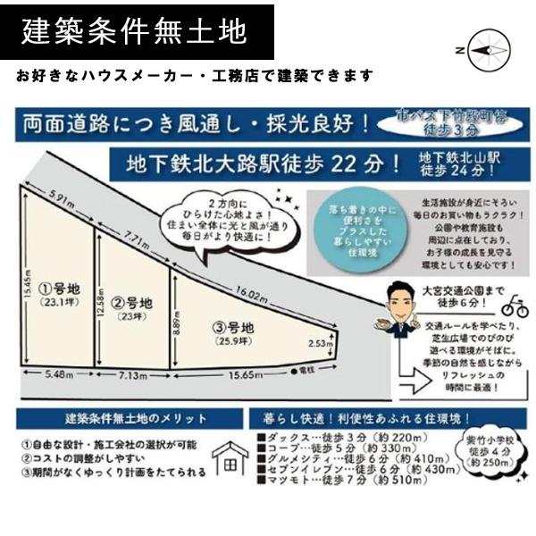 １号地