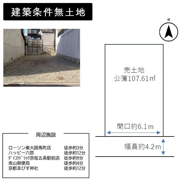 京都市東山区大和大路通五条下る2丁目上梅屋町の売土地