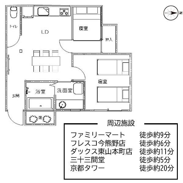京都市東山区大仏南門通大和大路東入３丁目本瓦町の中古テラスハウス