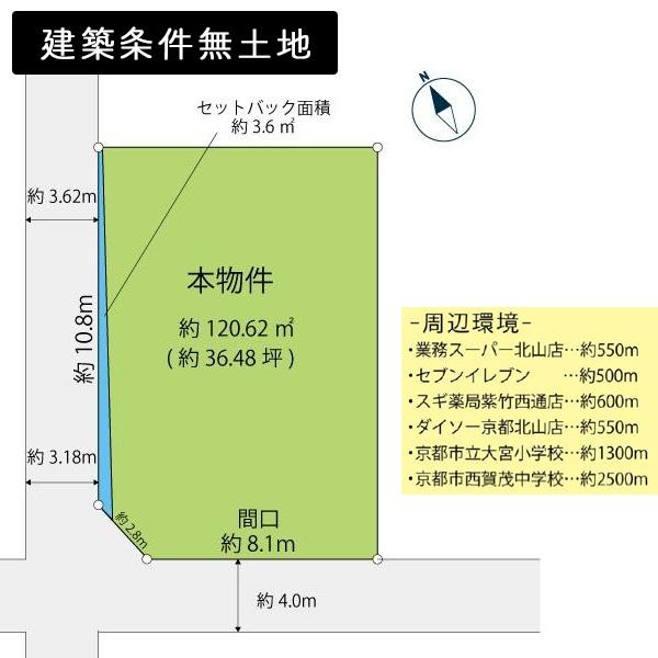 京都市北区大宮玄琢北町の売土地
