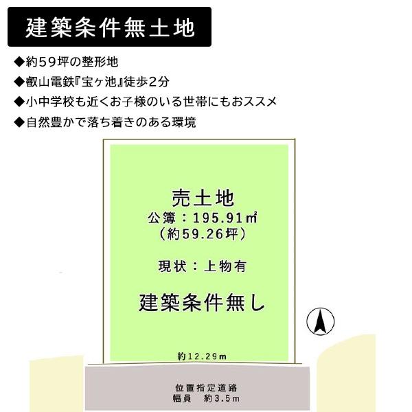 京都市左京区上高野東氷室町の売土地