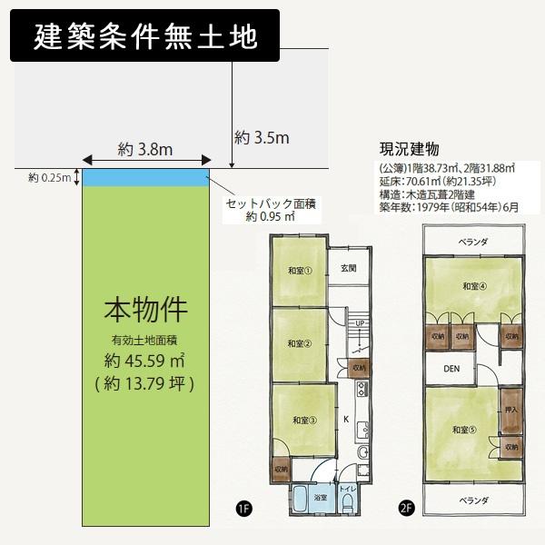 京都市中京区聚楽廻東町の売土地
