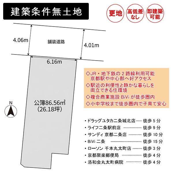 京都市中京区聚楽廻東町の売土地