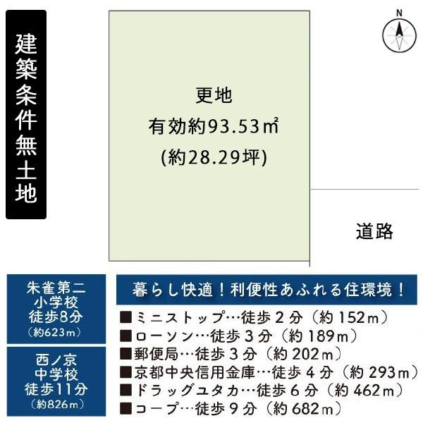 京都市中京区聚楽廻東町の売土地