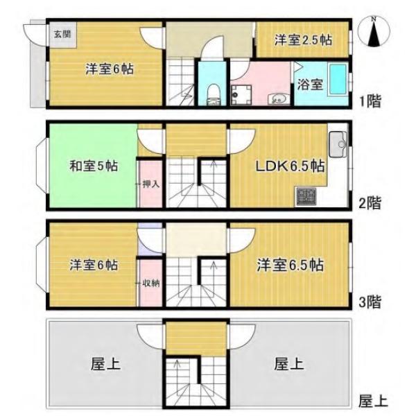 京都市東山区大和大路通五条上る東入池殿町の中古一戸建