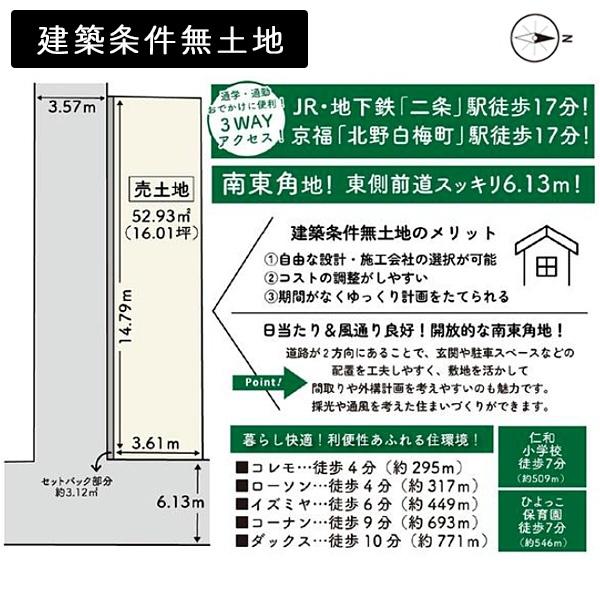京都市上京区下長者町通六軒町西入利生町の売土地