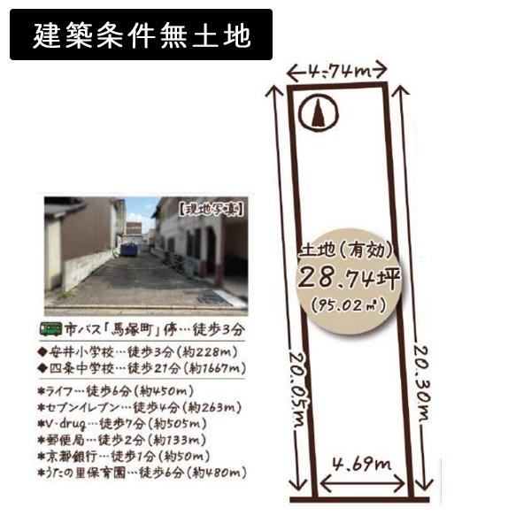 京都市右京区太秦安井馬塚町の売土地