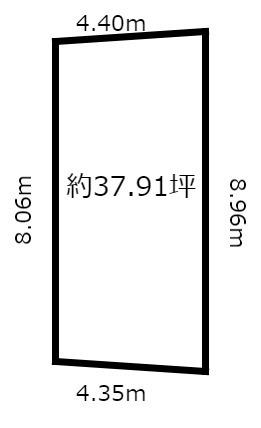 京都市右京区西京極浜ノ本町の土地