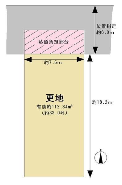 京都市西京区川島尻堀町の土地