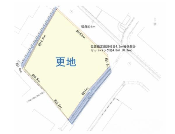 京都市山科区御陵檀ノ後の売土地