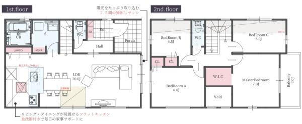 京都市西京区大原野上里紅葉町の新築一戸建