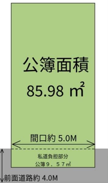 京都市伏見区深草佐野屋敷町の売土地